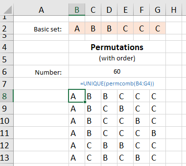 Permutations of a basic set with partially indistinguishable elements