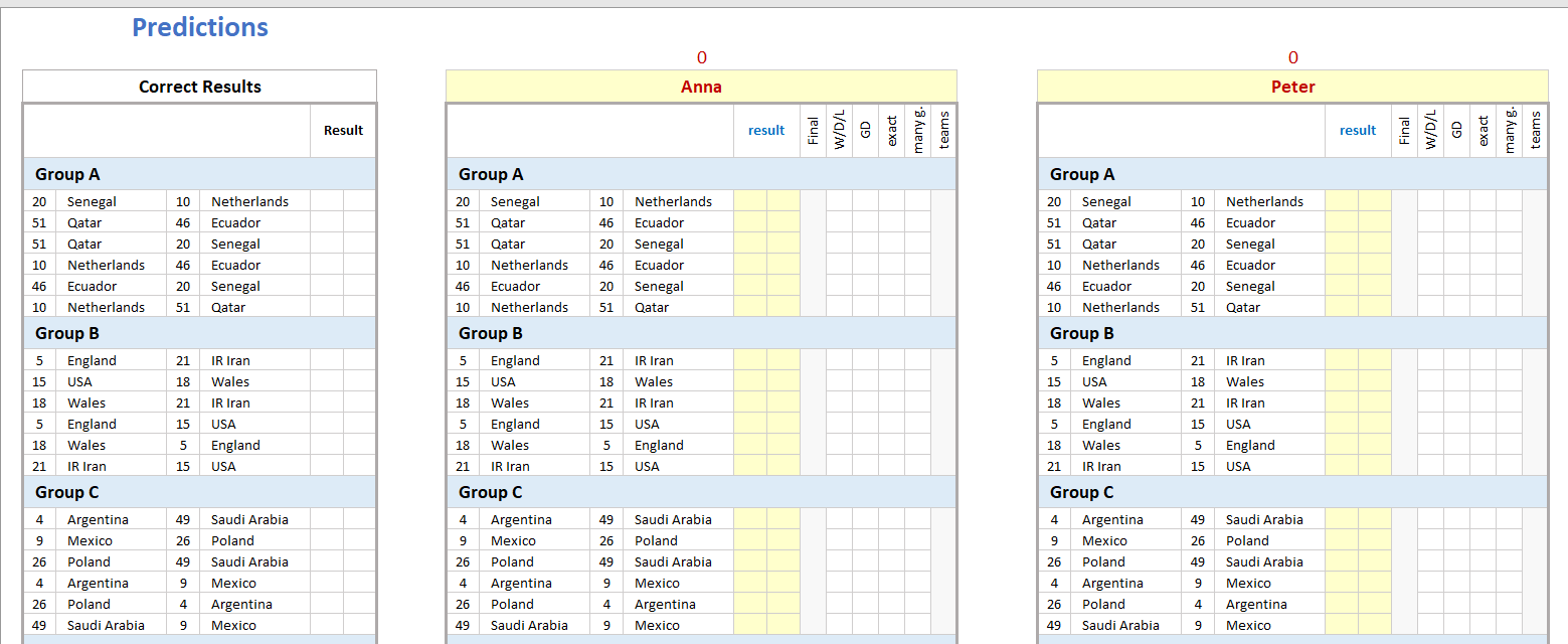 Preview predictions