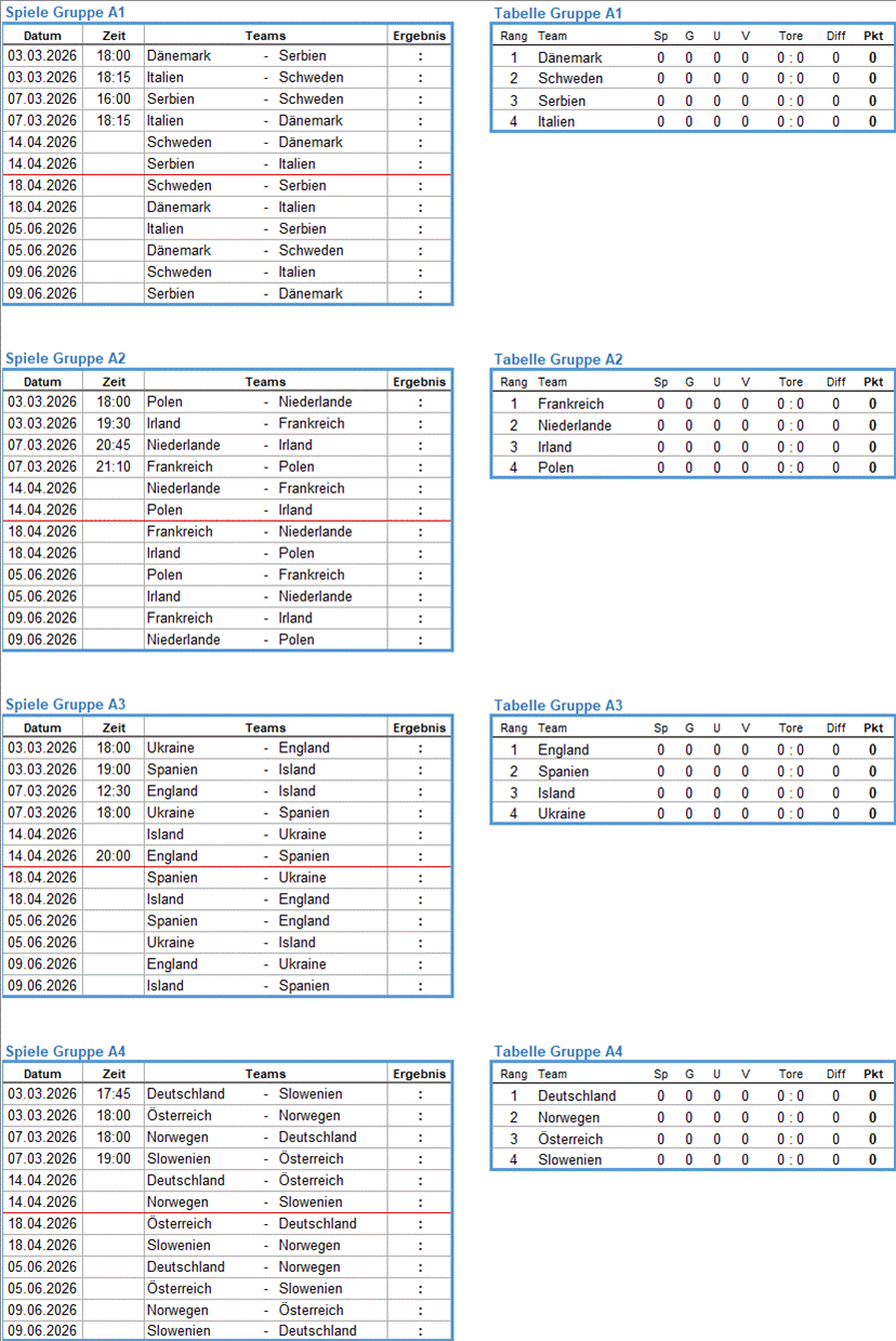 Spiele und Tabellen der Liga A