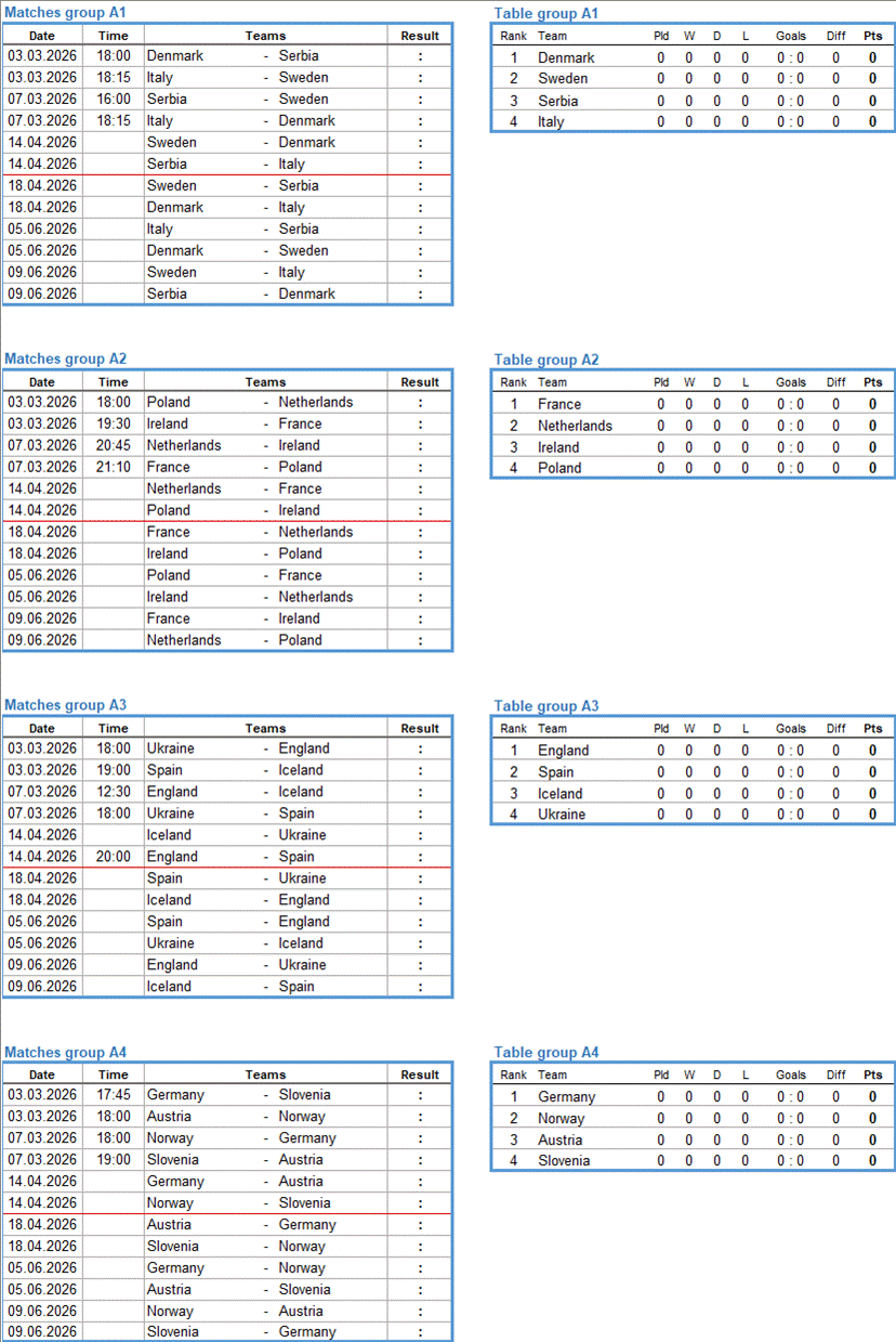 Schedule and current standings of League A