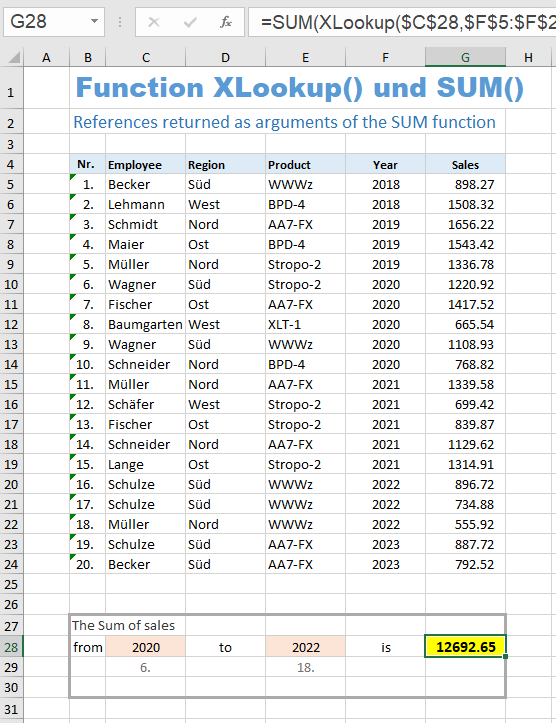 Example for the function XLOOKUP